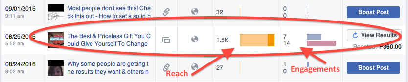how to boost post on Facebook