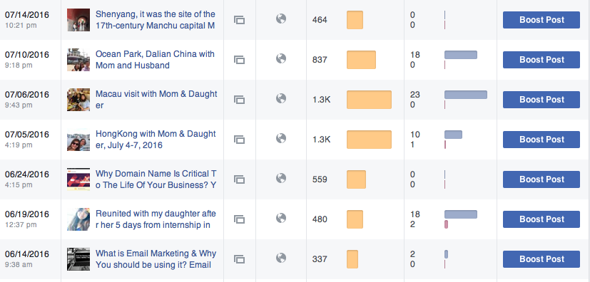 how to boost post on Facebook