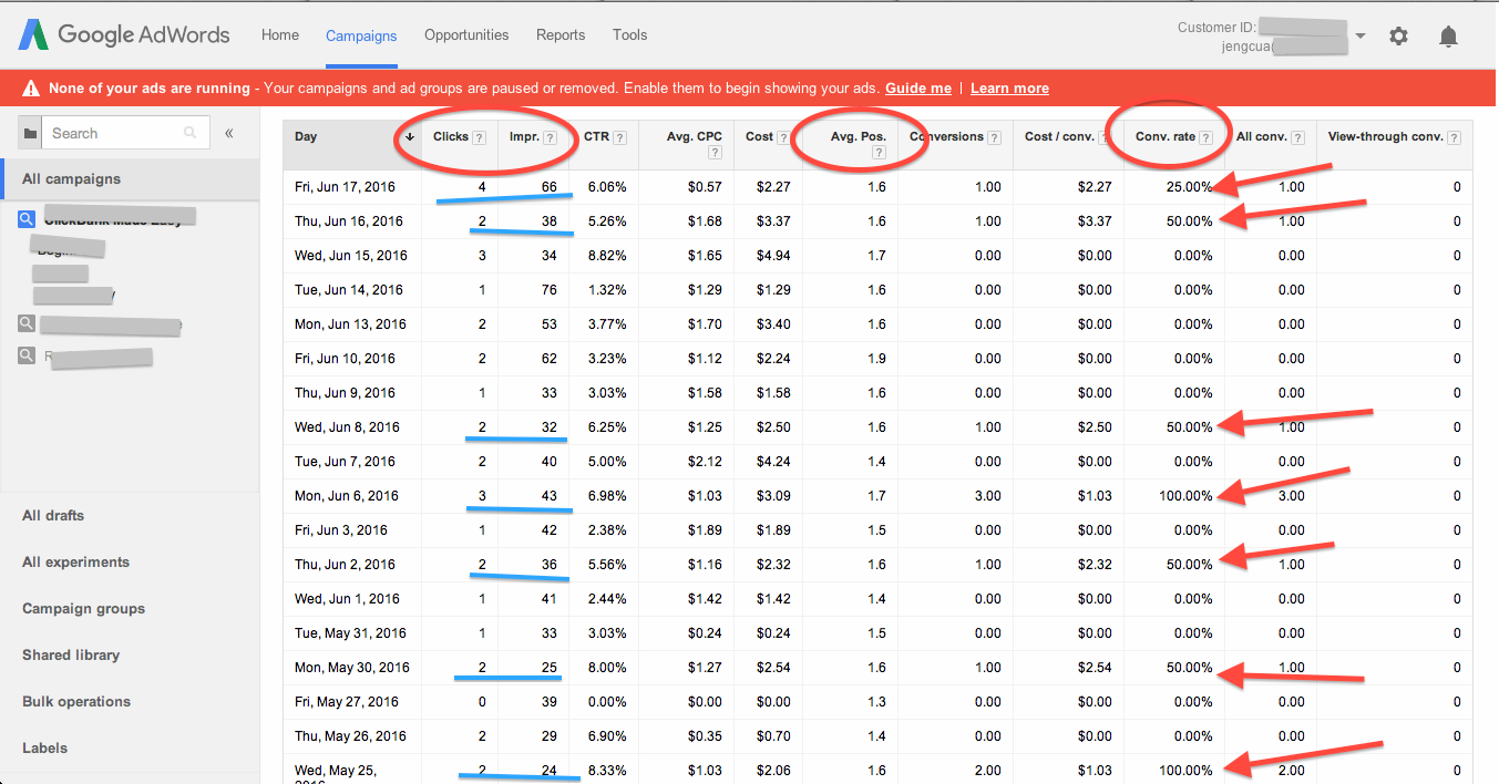 google-adwords-conversion