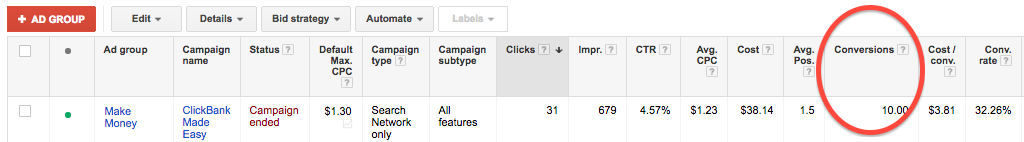 Adwords Campaign Structure Best Practices