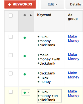 Adwords Campaign Structure Best Practices