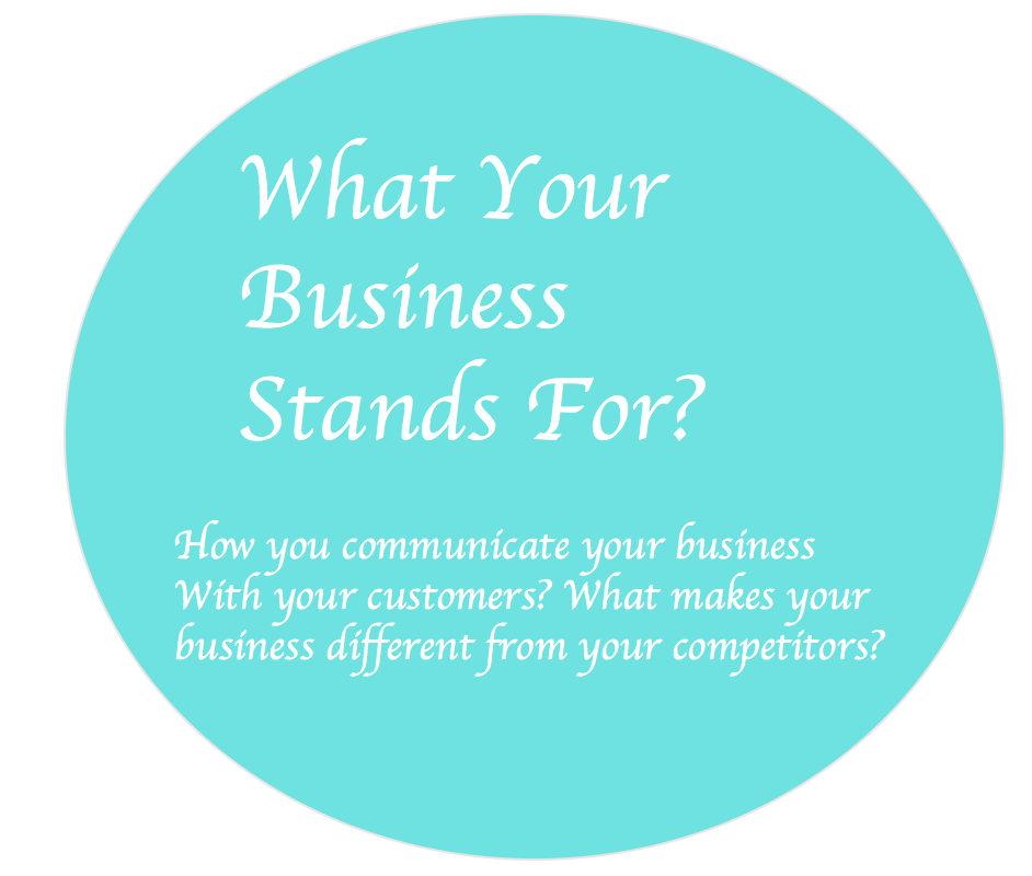 what your business stands for?