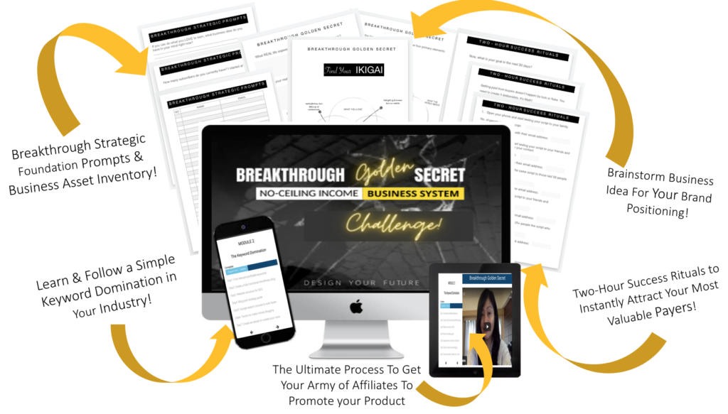 what is breakthrough golden secret